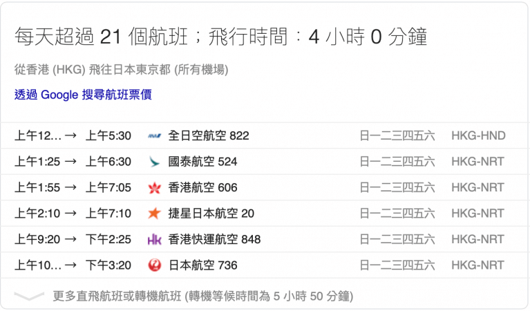 HKG-TYO Flight Schedule