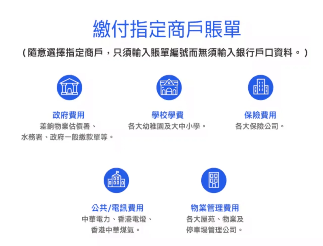 水電 煤 信用卡 (99) 사진