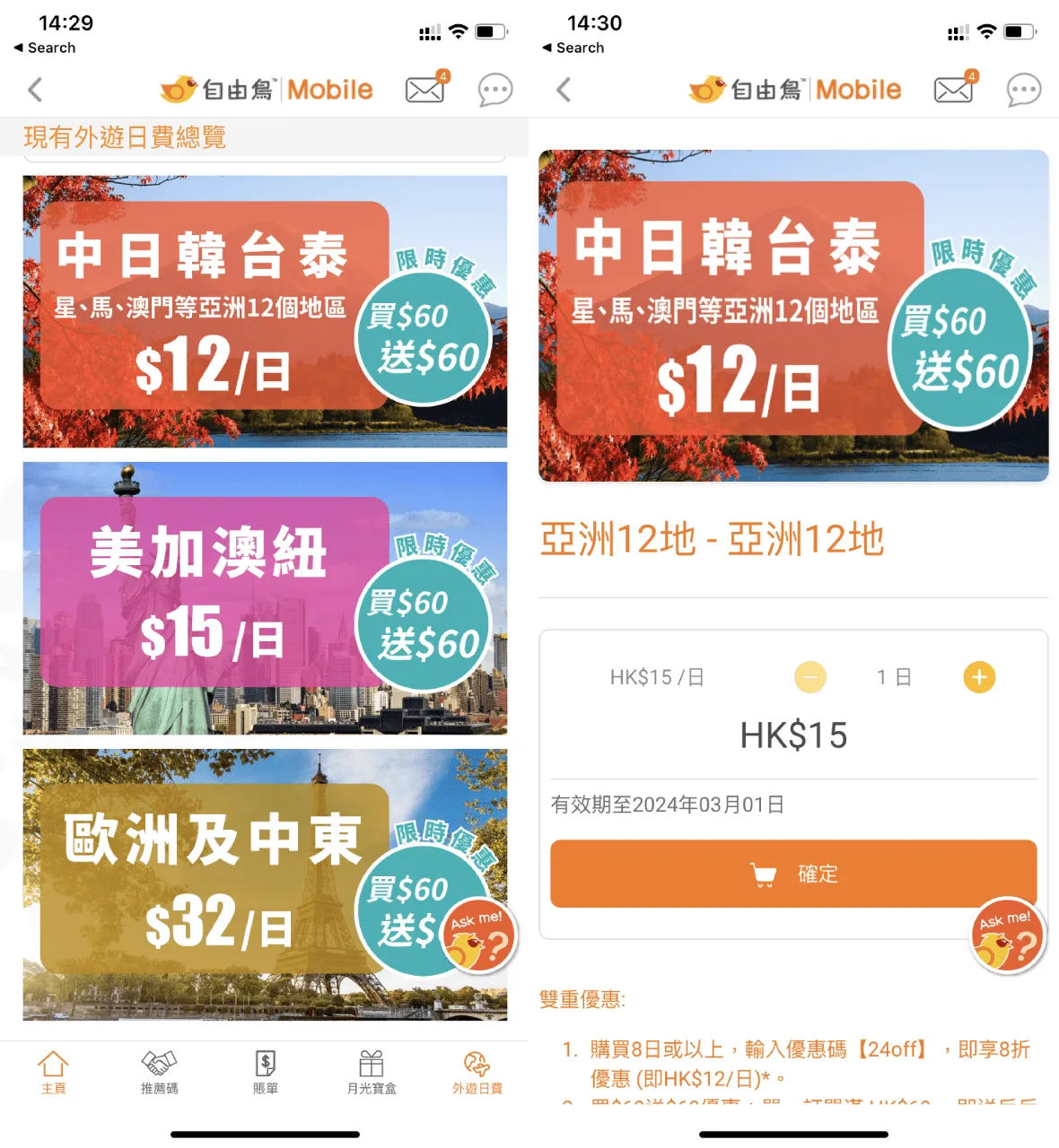 可以按日加購外國漫遊數據是自由鳥的賣點,以買日本/韓國/台灣/泰國的上網數據為例,收費為每日 HK$15。