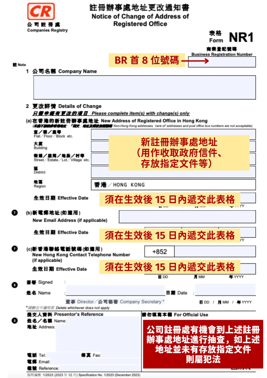 創業懶人包】一文看清開有限公司教學、所需文件、費用及注意事項