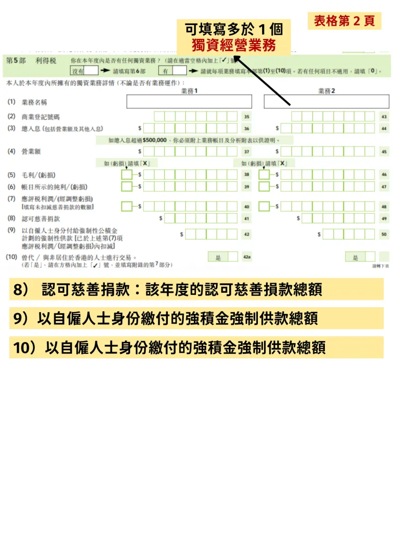 【創業懶人包】無限公司報稅教學 一文教你填BIR60／BIR52 利得稅報稅表、稅率、交稅時間、扣稅例子及個人入息課稅減稅方法！ | FlyAsia