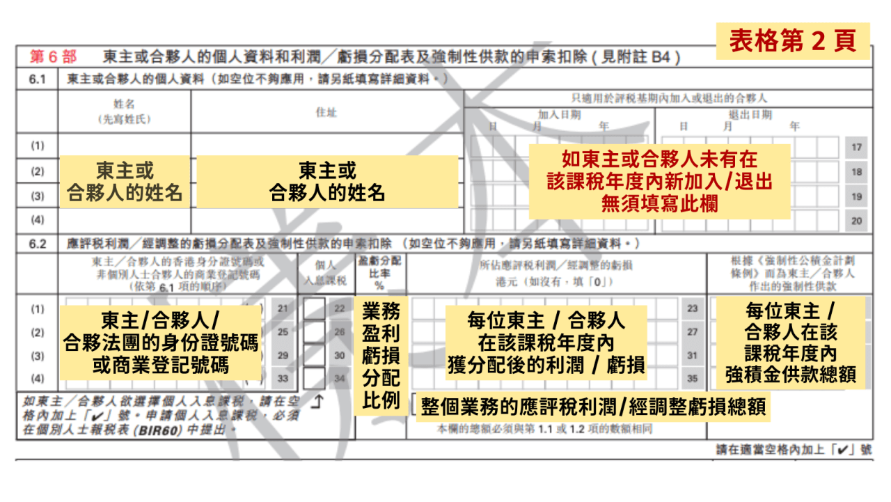 Bir60 Example 【創業懶人包】無限公司報稅教學 一文教你填BIR60/BIR52 利得稅報稅表、稅率、交稅時間、扣稅例子及個人入息課稅減稅方法! | FlyAsia