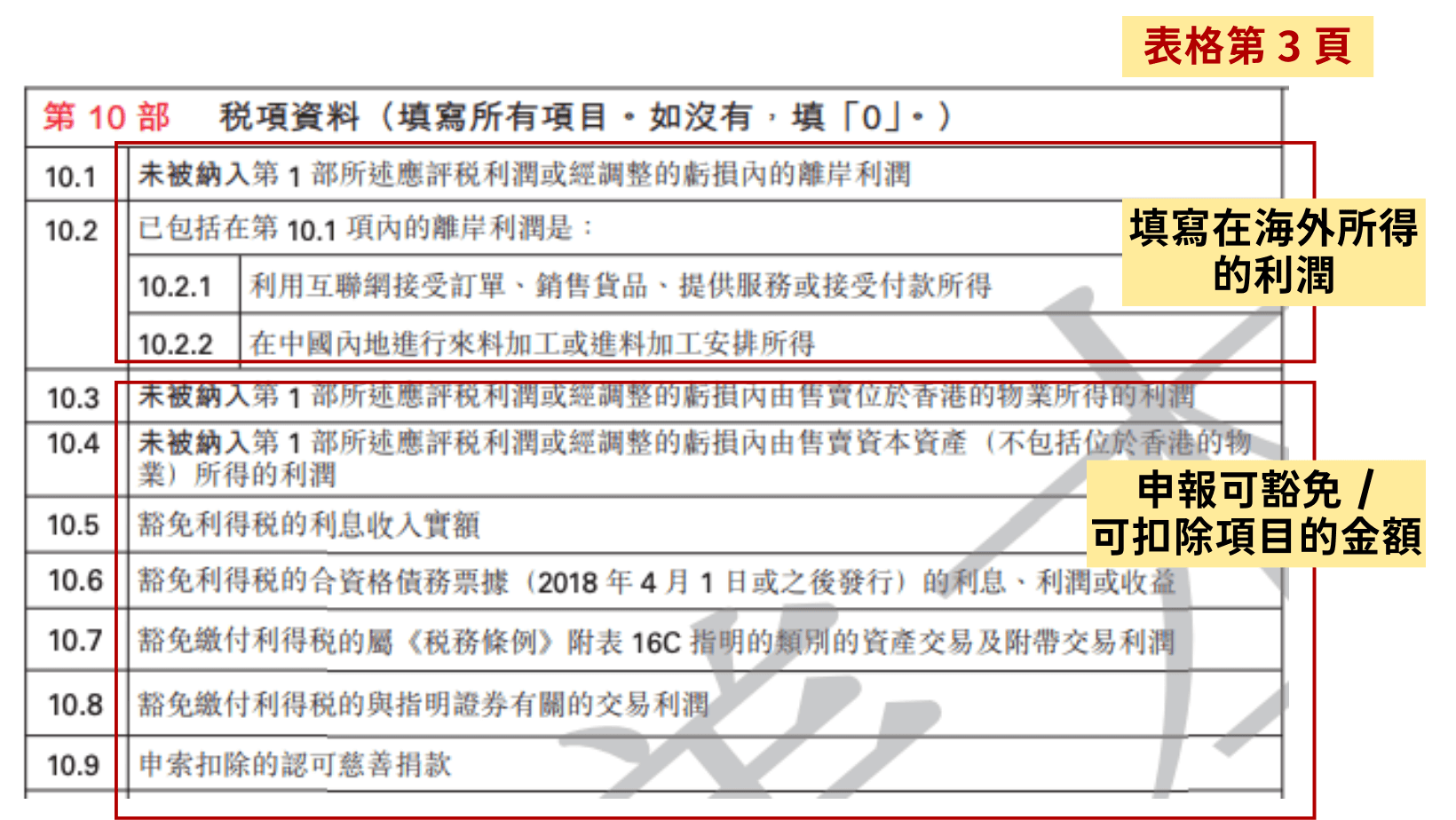 如果有可扣除項目或可豁免繳稅的項目,須在第 10 部份中填寫相關金額。即使沒有可扣除項目或可豁免項目,亦需要寫上 0