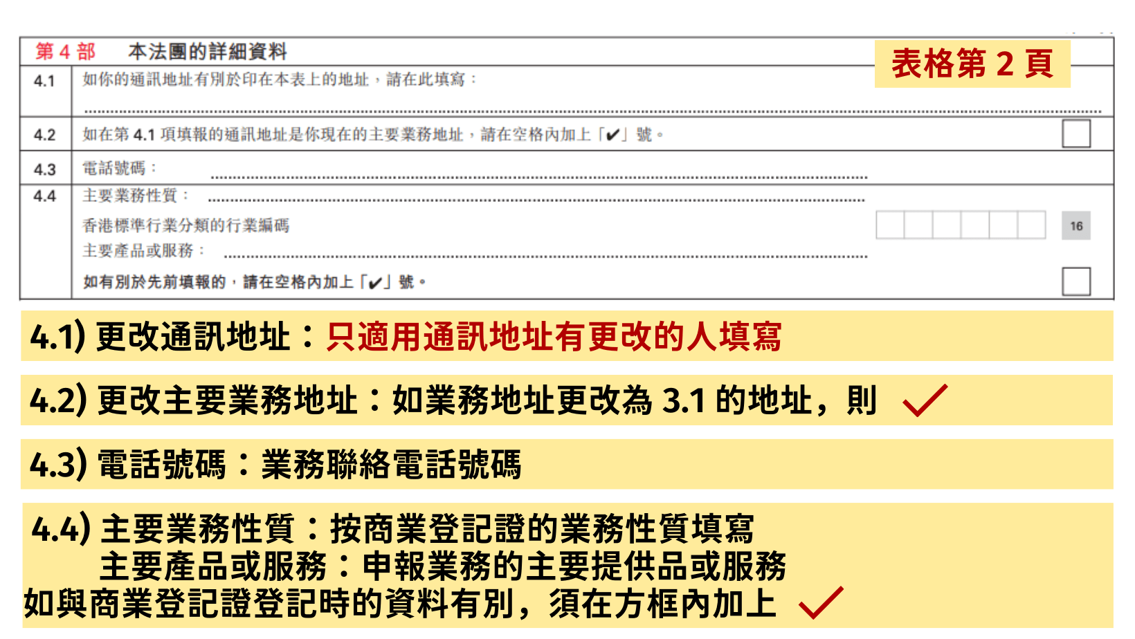 如果通訊地址、業務地址有更改的話,須在第 4 部份填寫已更新的資料。另外,再提供業務的電話號碼及申報主要業務性質