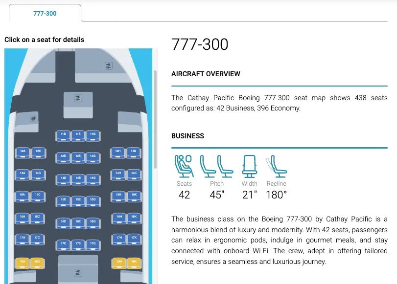 至於國泰的波音 777-300 機型的商務艙則採用 2-3-2 的座位陣式,即遺憾地這是假 J(區域性商務艙)