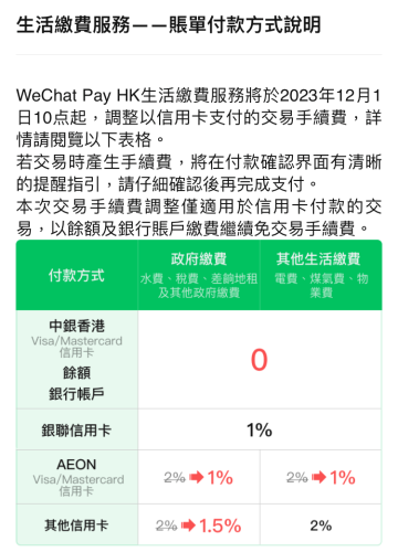 Wechat Pay HK 繳費手續費2024