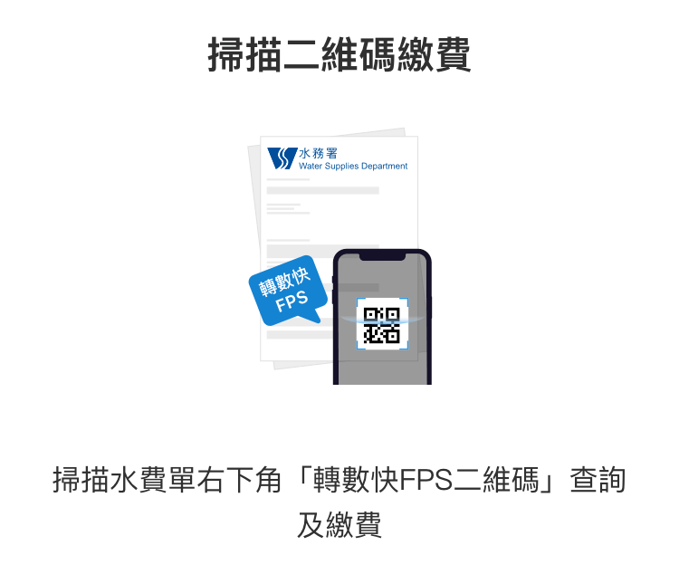 支付寶交水費