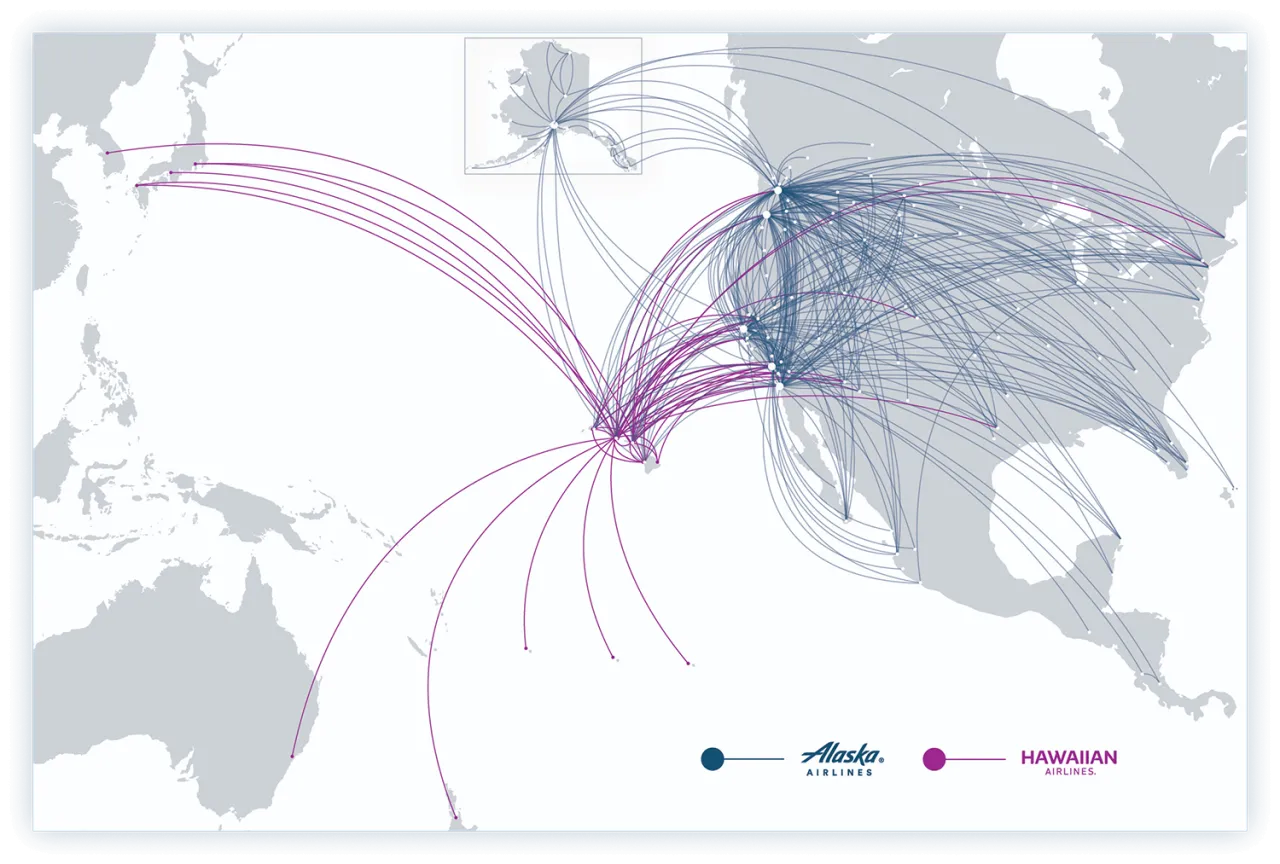 阿拉斯加航空收購了夏威夷航空(Hawaiian Airlines),而後者在收購完成後繼續以原有品牌營運,並已在 2026 年 4 月加入 oneworld,此後我們也能夠用 Asia Miles 兌換夏威夷航空的機票。