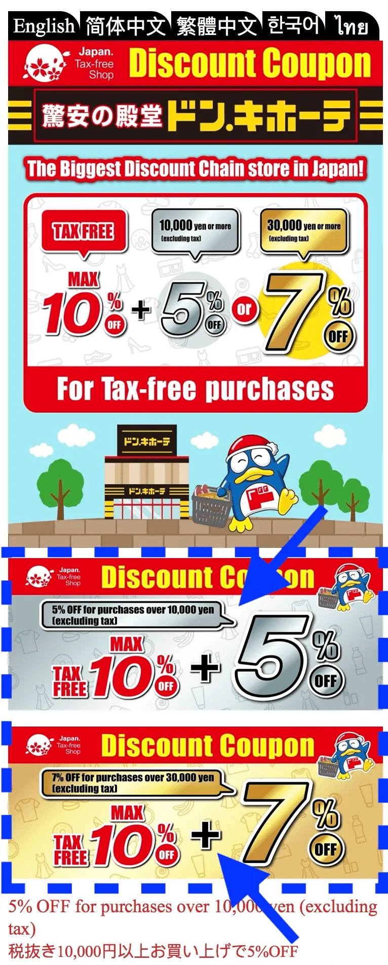 點擊優惠券連結後,正常會看到 10% + 5% OFF 和 10% + 7% OFF 兩張優惠券。點擊任一張優惠券圖片即可以開始使用優惠券。(如果你在這個畫面顯示「沒有可用優惠券」的話,請看下一步)