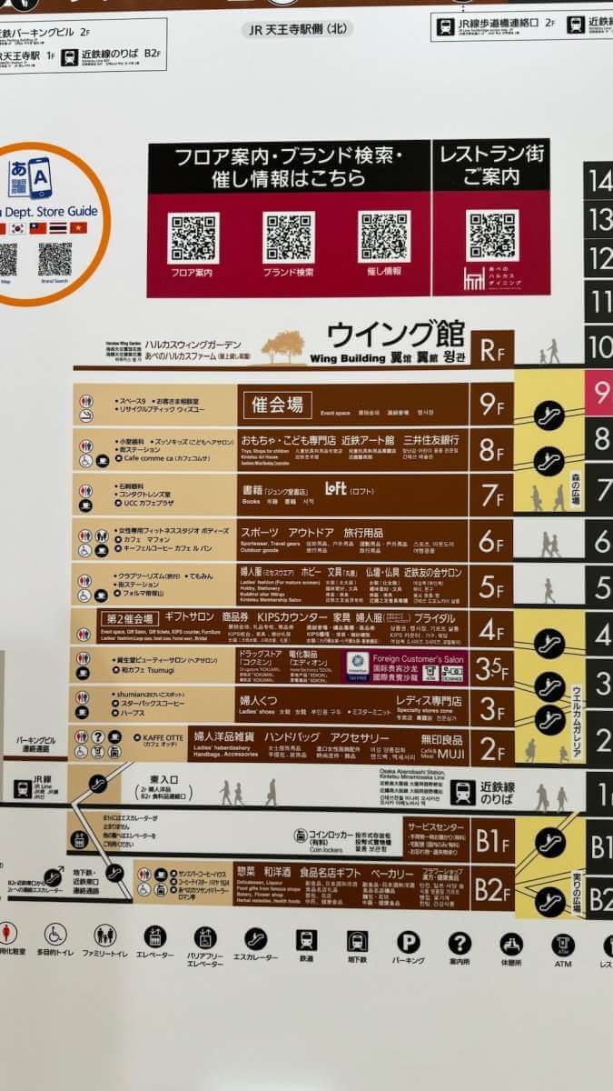 Kintetsu 近鐵百貨阿倍野海闊天空總店翼館