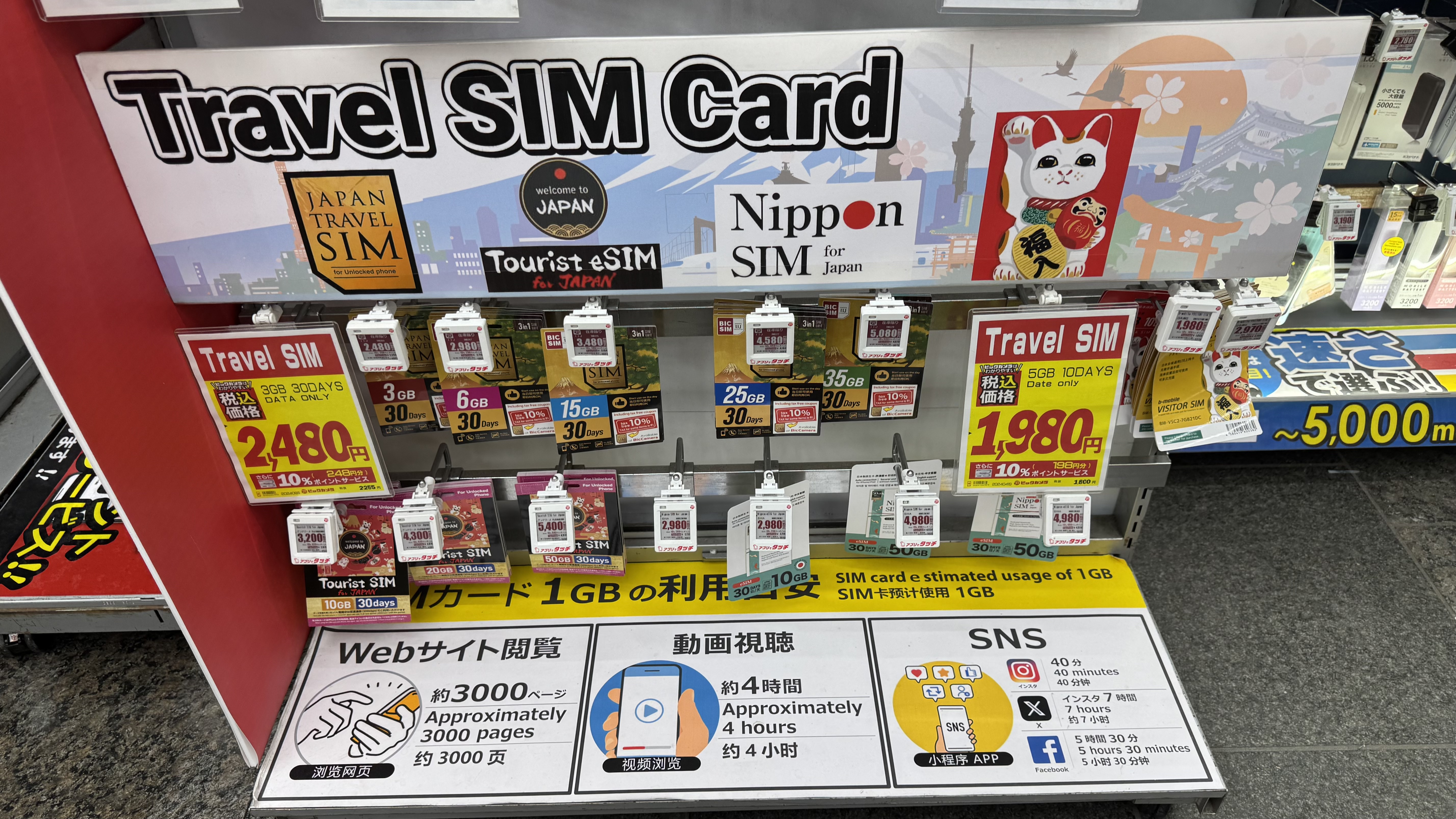 旅行 SIM 卡