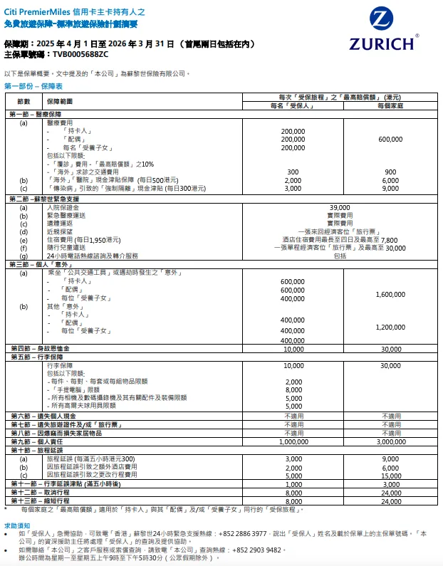 投保公司為 Zurich,完整的條款與細則可見官網。(圖片可點擊放大。)