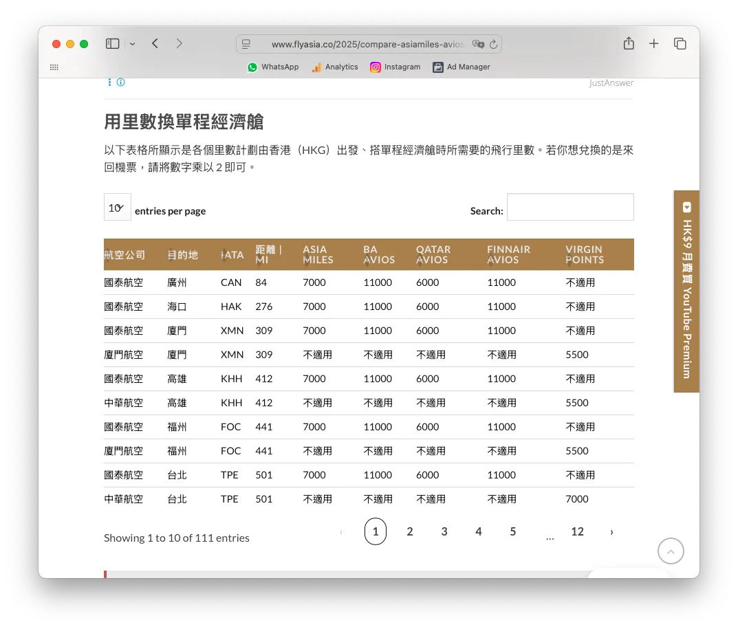 等效消費】所需里數愈少不等於愈便宜！里數盲點你要知！ | FlyAsia