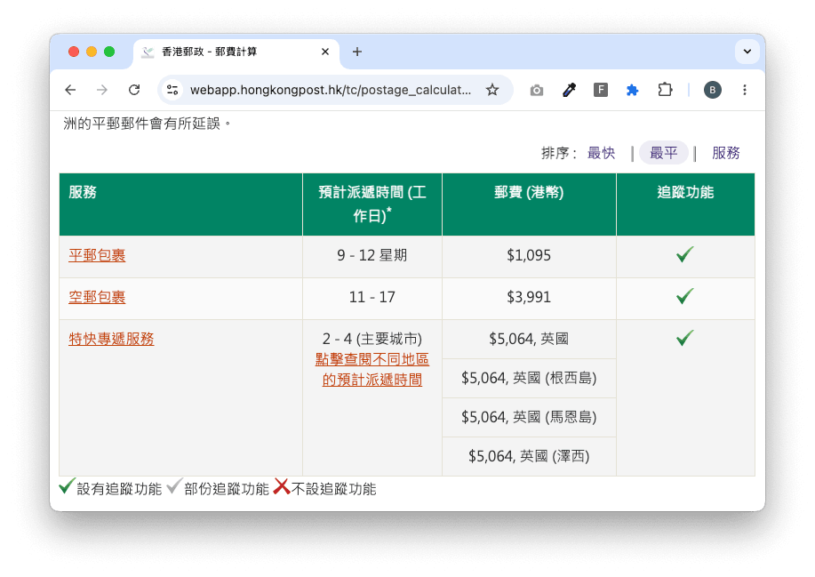 由香港寄包裹去英國的郵費。